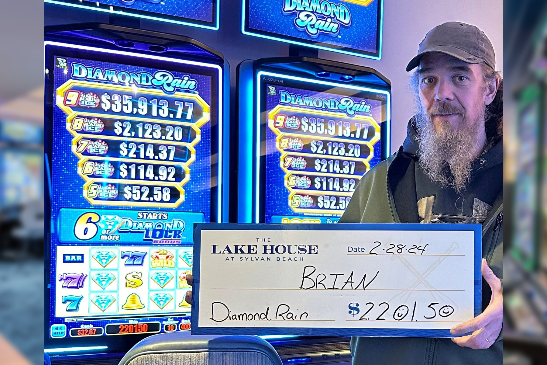 Brian won $2,201